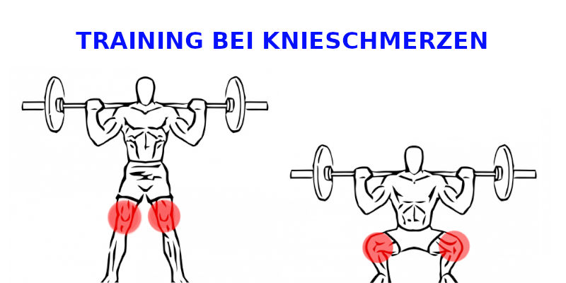 TRAINING BEI KNIESCHMERZEN